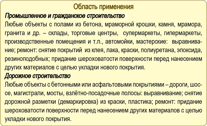 Применение фрезеровальных, роторно-фрезеровальных, фрезеровочных машин Спектрум SFM-200, SFM-250