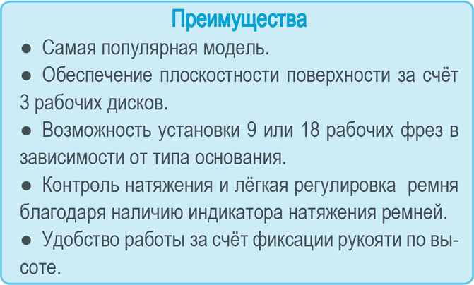 Преимущества шлифовально-полировальной машины GPM-500 (МШ-500) от СПЕКТРУМ